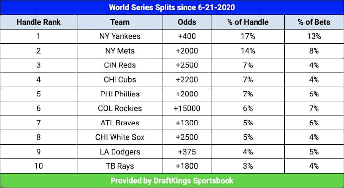 Screen Shot 2020-06-28 at 9.45.16 PM